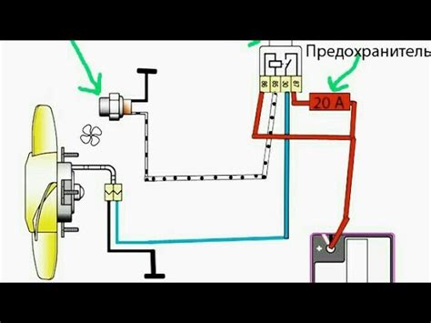 Проверка и восстановление электрической цепи