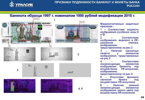 Проверка платежеспособности