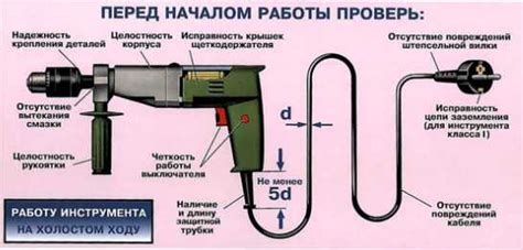 Проверка резины перед использованием