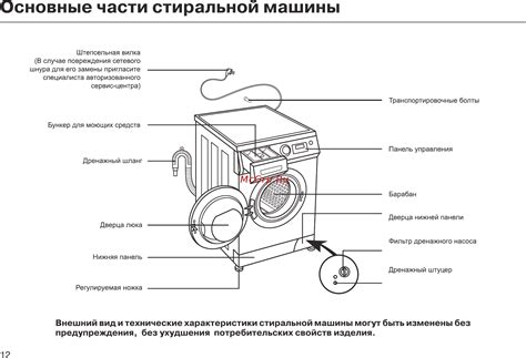 Проверка электрической схемы в стиральной машине Леран при ошибке F01