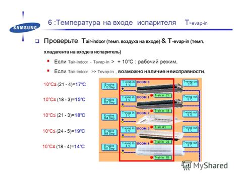 Проверьте наличие воздуха