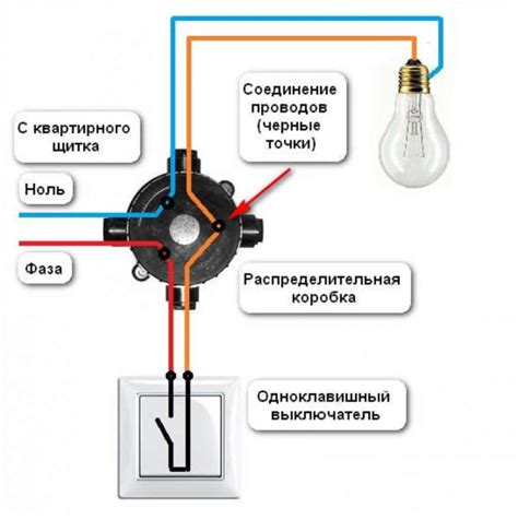 Проверьте подключения и провода