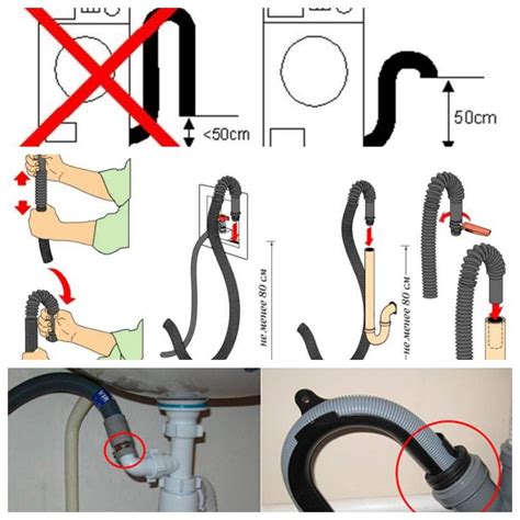Проверьте сливной шланг стиральной машины