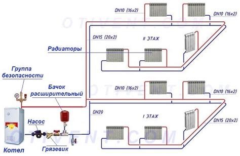 Проверьте состояние системы отопления в доме