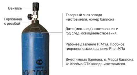 Проверьте уровень газа по маркировке баллона