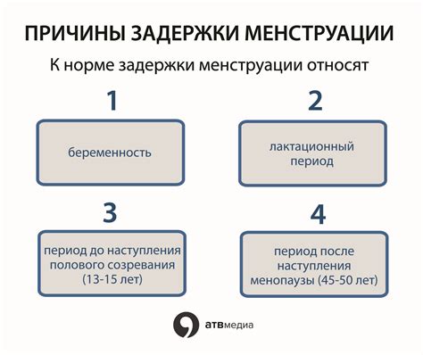 Прогнозы и причины задержки