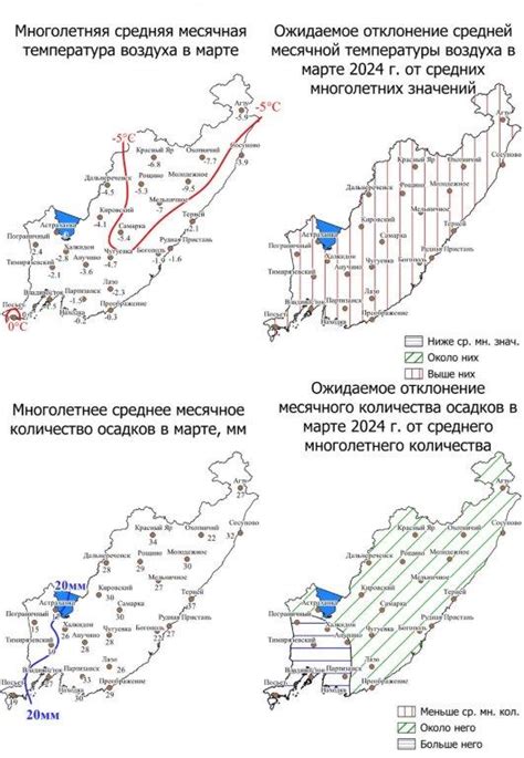 Прогноз осадков по атмосферным фронтам