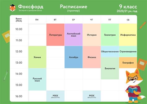 Программа обучения в 9 классе