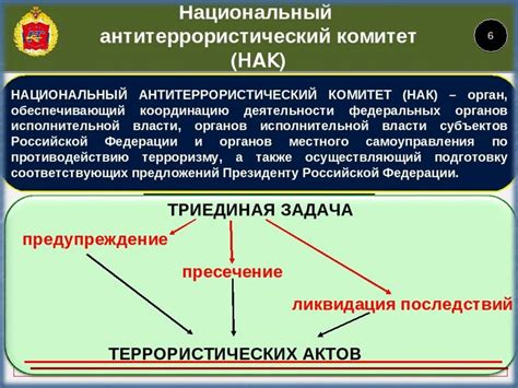 Прогрессивные меры государства