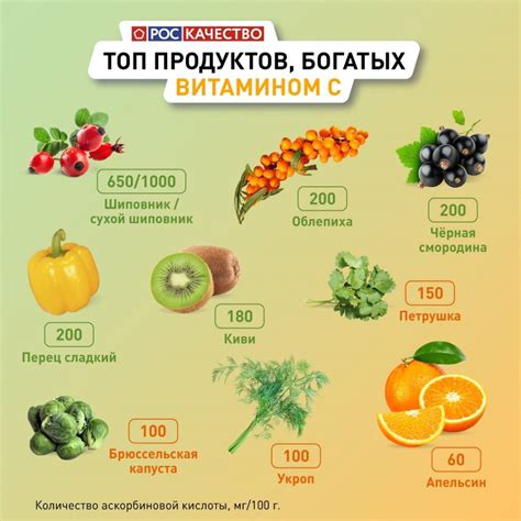 Продукты, которые стимулируют образование специфических ферментов, способствующих усвоению витамина из моркови