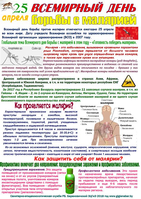 Проекты и программы борьбы с малярией