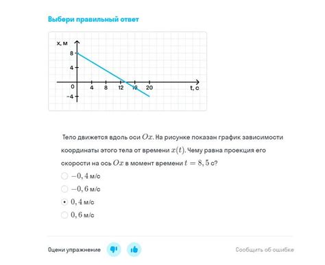 Проекция на ось OX