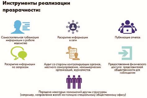 Прозрачность в коллективе: открытость и искренность в среде работы