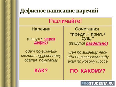 Происхождение и значение слова "по-видимому"