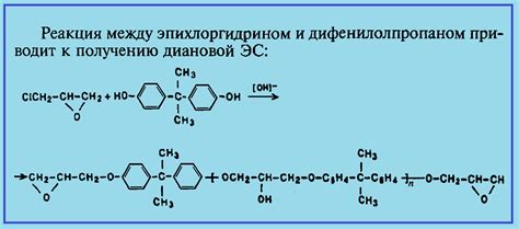 Происхождение и состав канифольной смолы