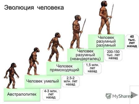 Происхождение и эволюция легенд в древнем мире