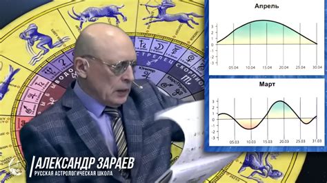 Пророческие сны с участием верховой живности: какие события могут скрываться в мимолетных образах лошадей