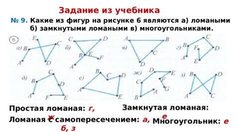 Простая ломаная с 10 вершинами