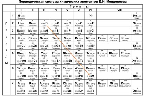 Простые способы определить металл ложки