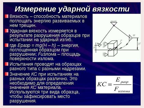 Противоположность ударной вязкости