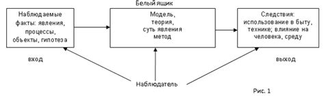 Противоречия с содержанием передачи