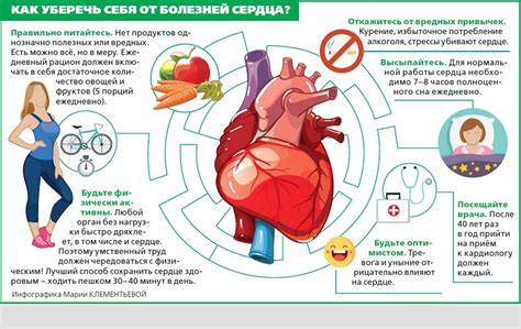 Профилактика болезней сердца