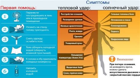 Профилактика ударов давления в голову