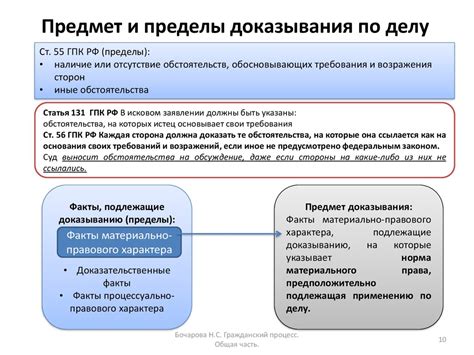 Процесс опровержения презумпций в Гражданском процессе