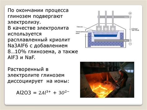 Процесс производства алюминия