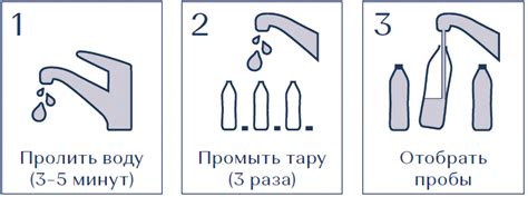 Процесс сдачи воды на анализ: пошаговая инструкция