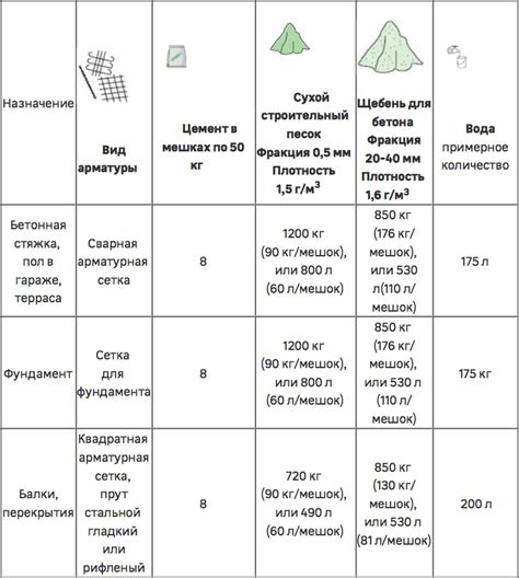 Прочность и надежность внутри и снаружи