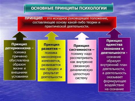 Психологические причины и открытие внутреннего мира