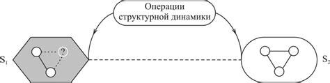 Психологические трактовки образов о горевшем супруге во сне