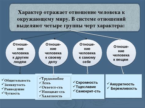 Психологические факторы, влияющие на заикание