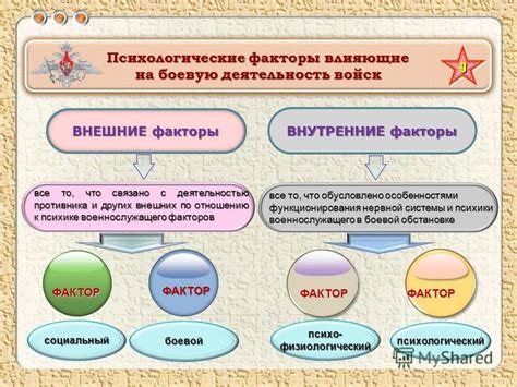 Психологические факторы, влияющие на ощущение горящих ушей