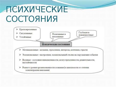 Психологический анализ: что сообщает сон о состоянии психики?