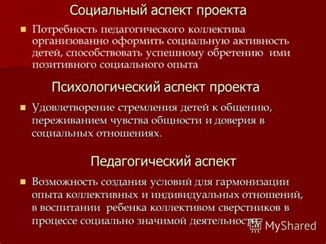 Психологический аспект: внутренние стремления и мотивация в сновидениях о предпринимательстве