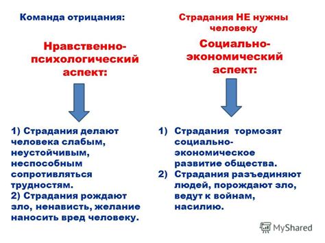 Психологический аспект страдания Володи