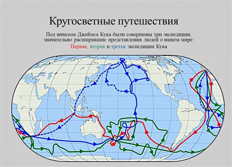 Путешествие Джеймса Кука