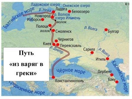 Путь из варяг в греки: торговые и культурные связи