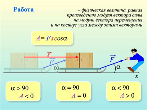 Работа и силы