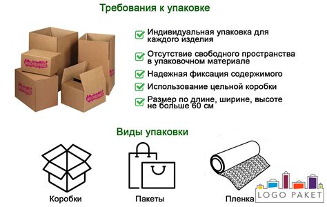 Работа с документами и упаковка товара для доставки в Wildberries