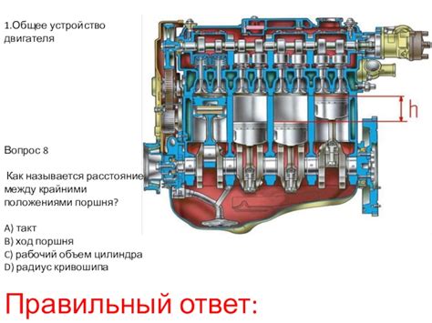 Рабочий объем двигателя внутреннего сгорания: суть и значение