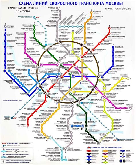 Развитие сети Метро в России