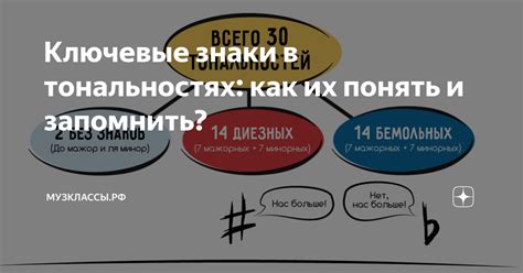 Разгадайте свою судьбу: ключевые знаки в сновидениях