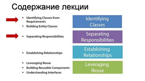 Разделение обязанностей и ответственностей