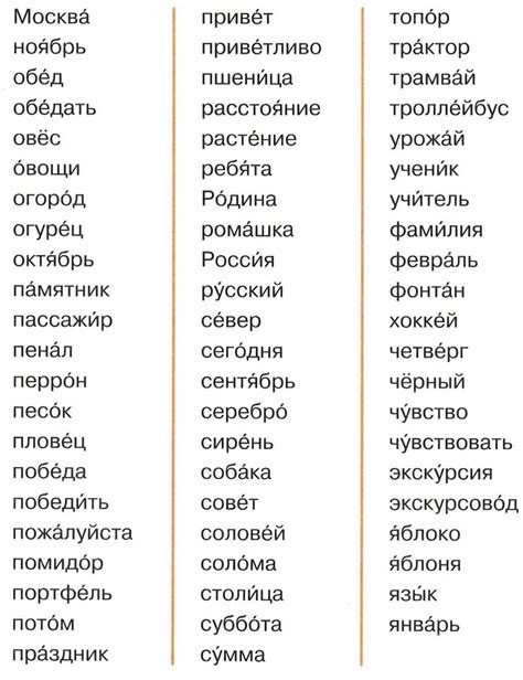 Раздел 2: Как выбрать список слов для изучения?