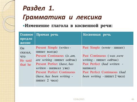 Раздел 3: Основные отличия