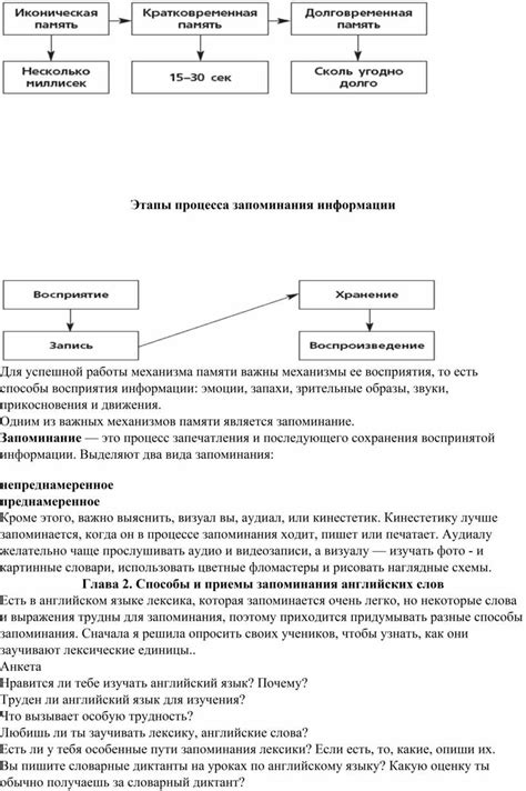 Раздел 4: Как организовать процесс запоминания слов?