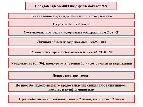 Раздел IV: Рекомендации по приготовлению